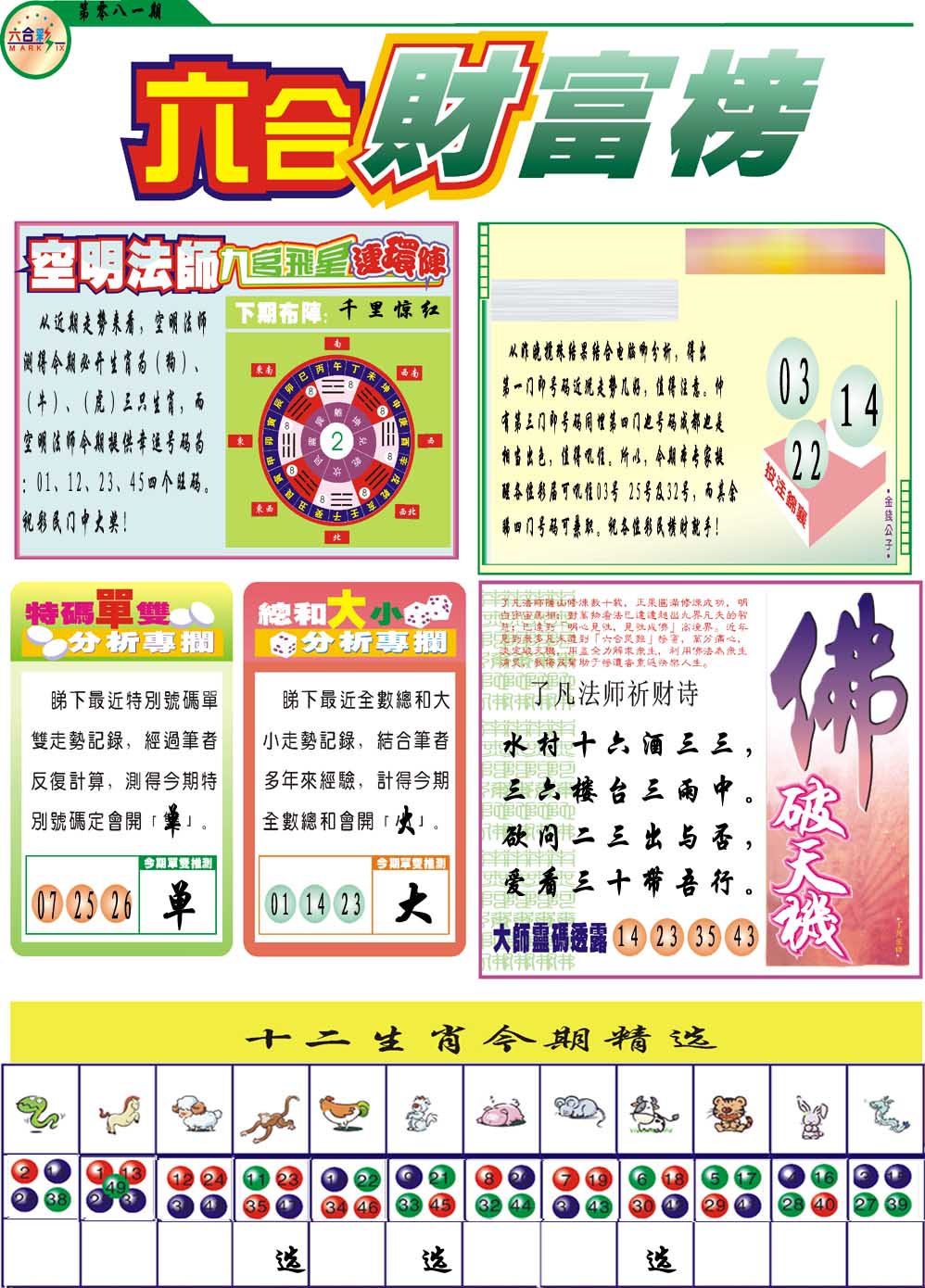 081期财富榜[图]