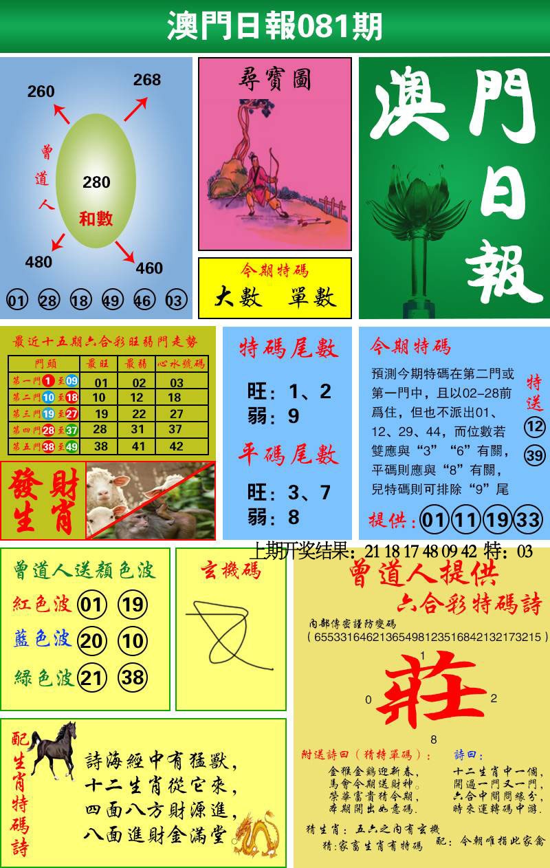 081期澳门日报[图]